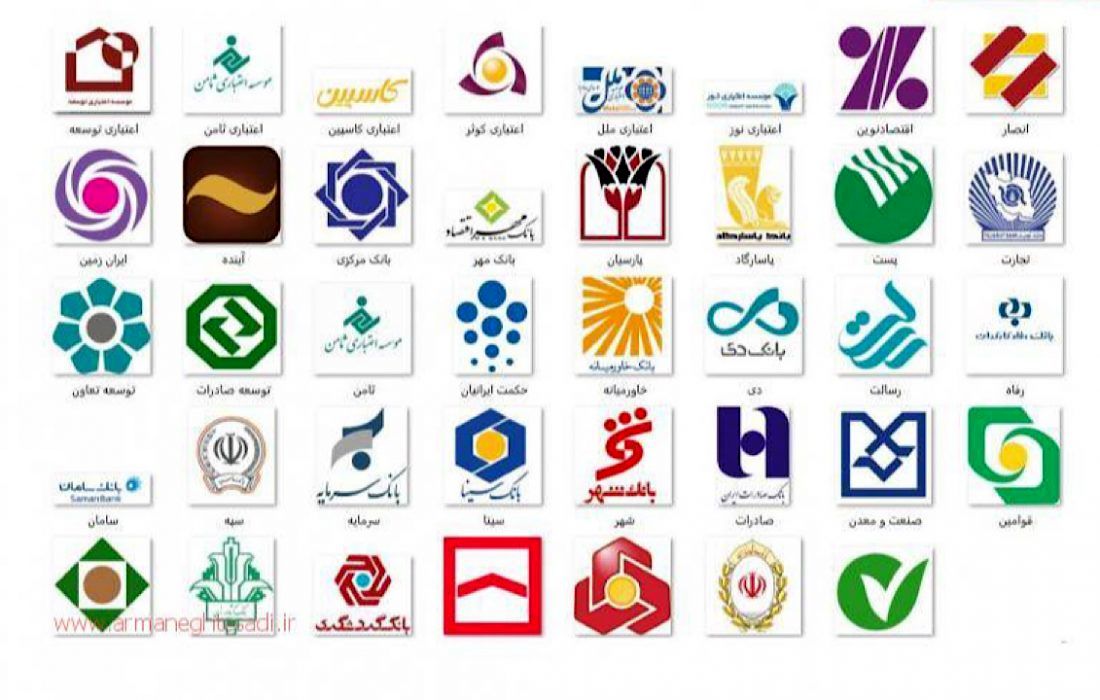 بهترین بانک برای دریافت وام با گردش حساب (1404) + جدول مقایسه وام‌ها/اسامی بانک ها